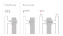 Emtek Round Long Door Pulls - Stainless Steel