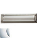 Baldwin 0012 Letter Box Plate